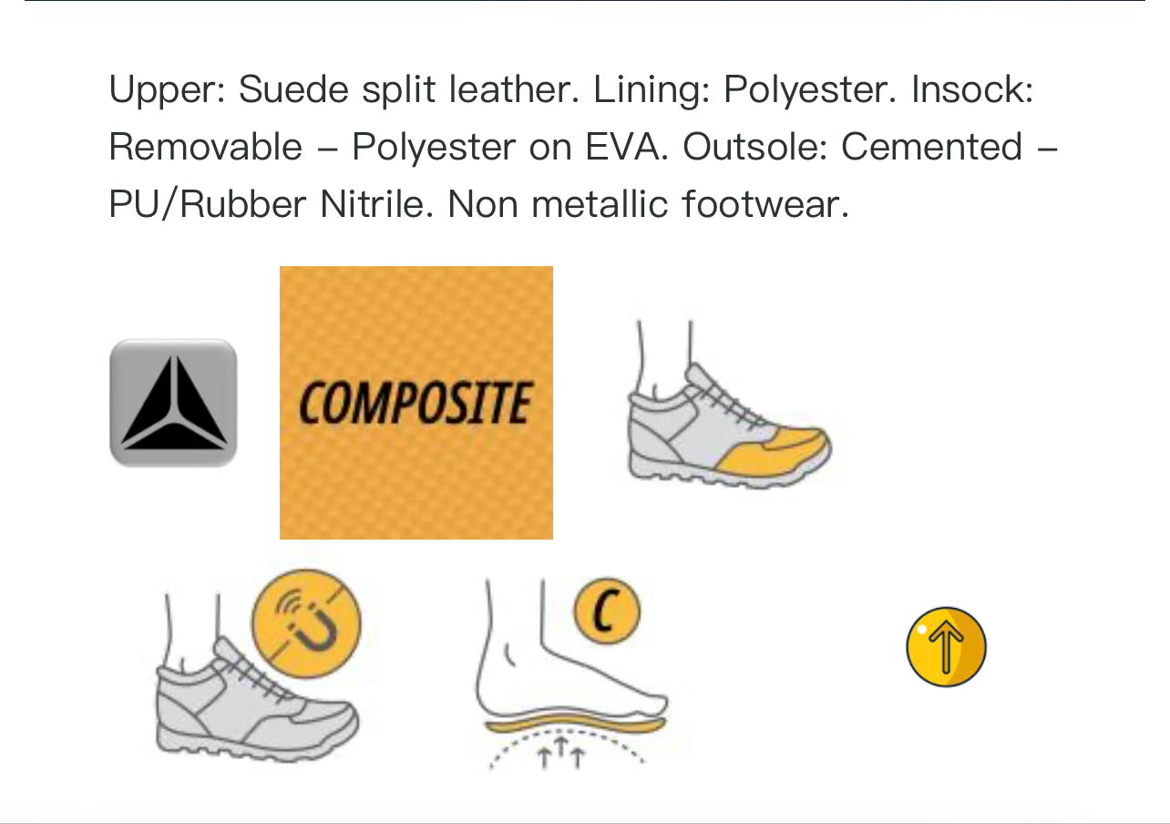 DELTAPLUS STEEL CAP TOE