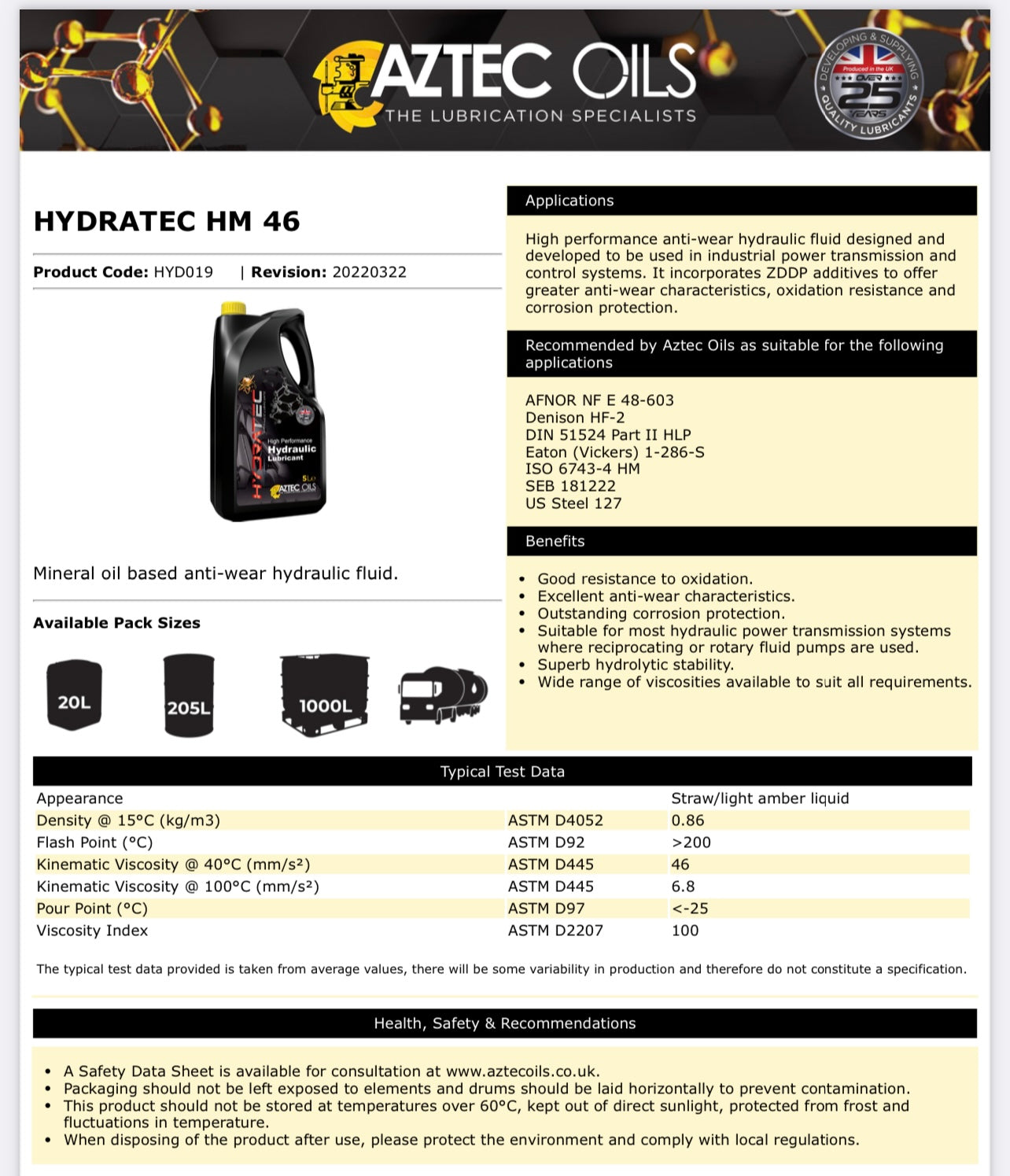 AZTEC HYDRATEC HM 46 20L